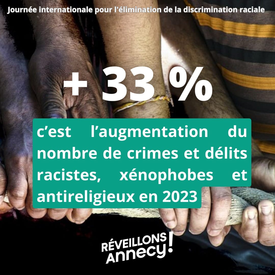JOURNÉE INTERNATIONALE POUR L’ÉLIMINATION DE LA DISCRIMINATION RACIALE.