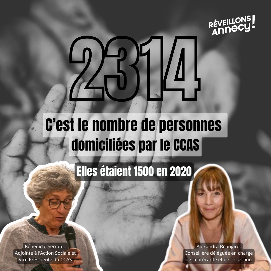 2314. C’est le nombre de personnes domiciliées par le CCAS de la Ville d’Annecy.