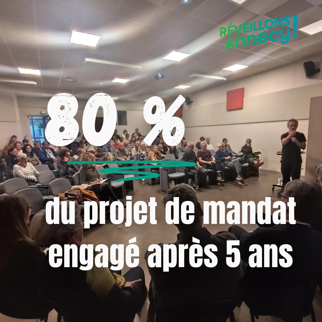 Après 5 ans d’actions pour Annecy et les Habitant-es, 80 % du projet de mandat « Réveillons Annecy » est engagé.